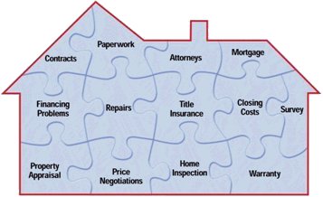Home Buyer Seminar