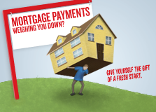 get foreclosure help now!